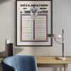 Vintage French Declaration des Droits de lHomme Poster IMG_7133