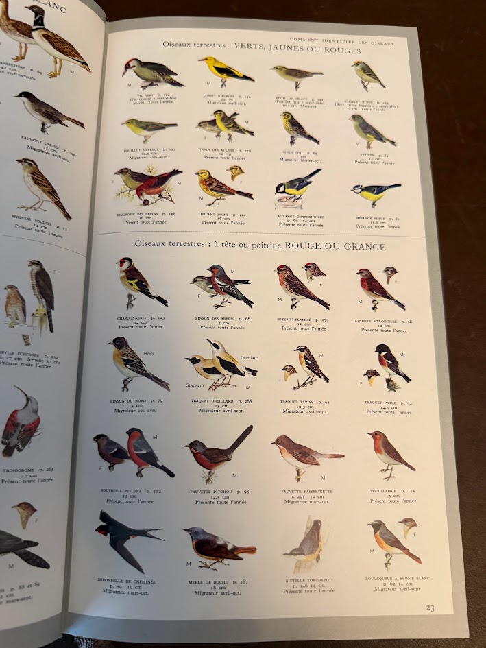 Vintage 1971 Guide des Oiseaux (First Edition) - Sélection du Reader's Digest Hardcover IMG_1792